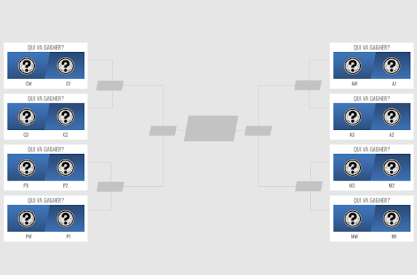 Maintenant disponible - Gestion de pools de type bracket / tableau des séries
